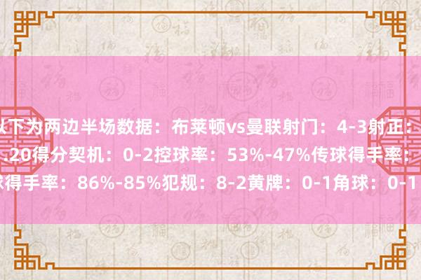 以下为两边半场数据：布莱顿vs曼联射门：4-3射正：0-2预期进球：0.21-1.20得分契机：0-2控球率：53%-47%传球得手率：86%-85%犯规：8-2黄牌：0-1角球：0-1    体育录像/图片